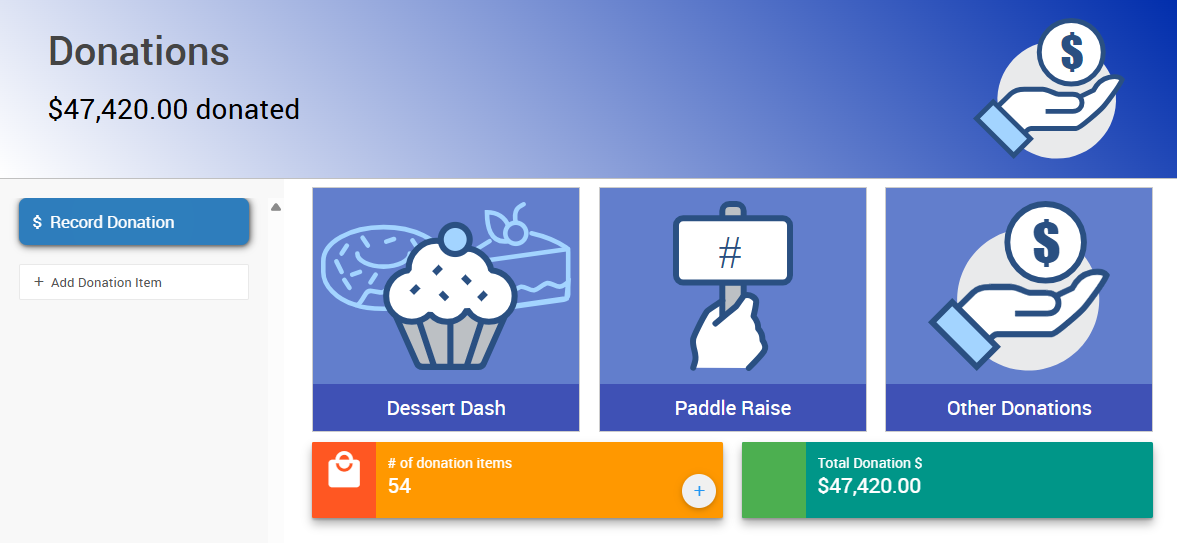 Donations Dashboard