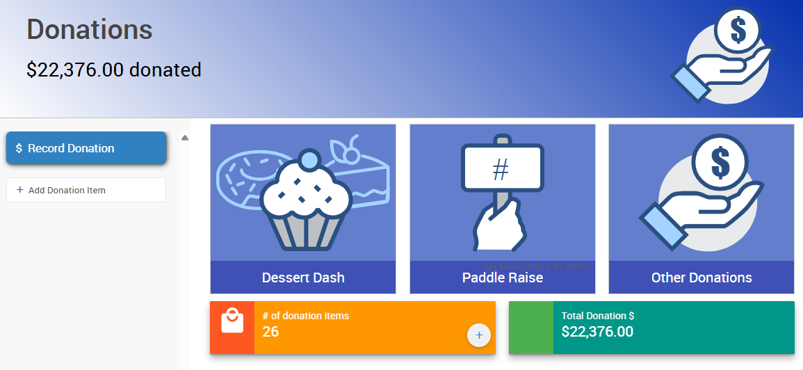 Donations Dashboard in Auctria