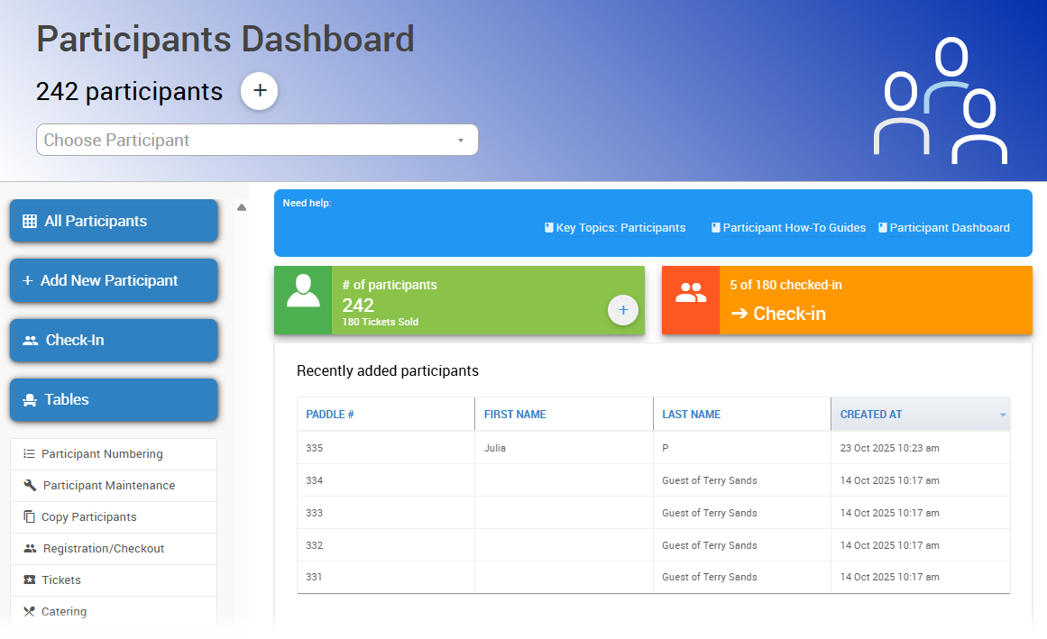 Participants Dashboard